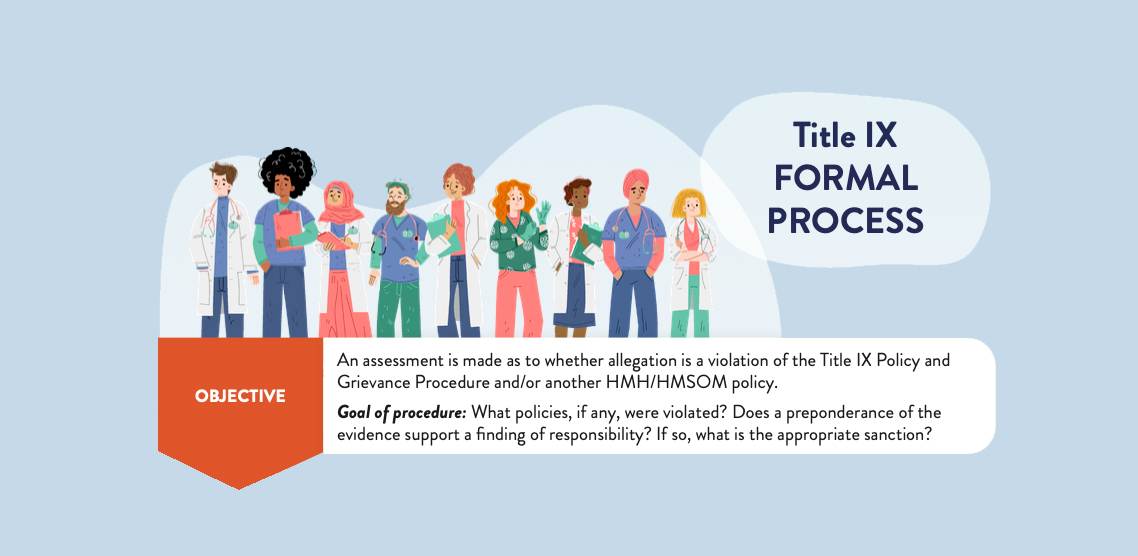 Title IX Formal Process